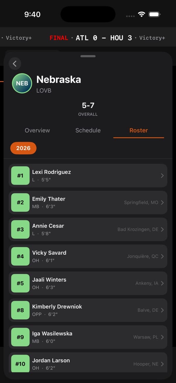 LOVB Nebraska roster in the FanFlare App
